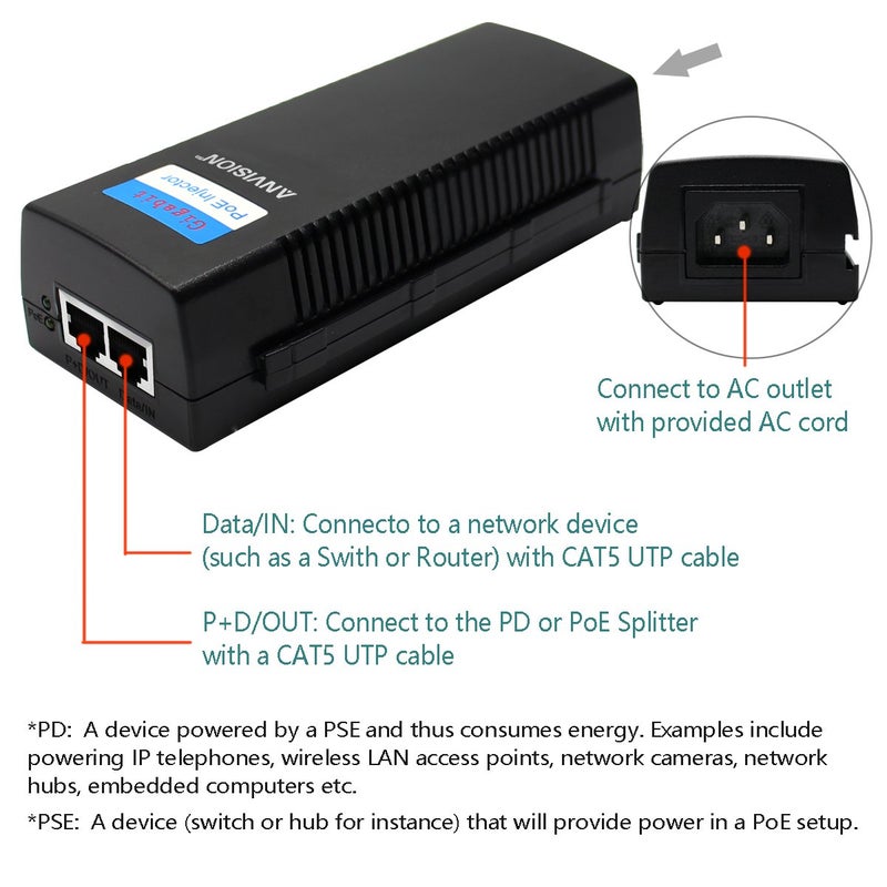 ANVISION 48V 1.0A Gigabit PoE Injector, 48W Power Supply Adapter with AC Cord, IEEE 802.3af/at Compliant, for IP Voip Phones, Cameras, AP and More - Image 5